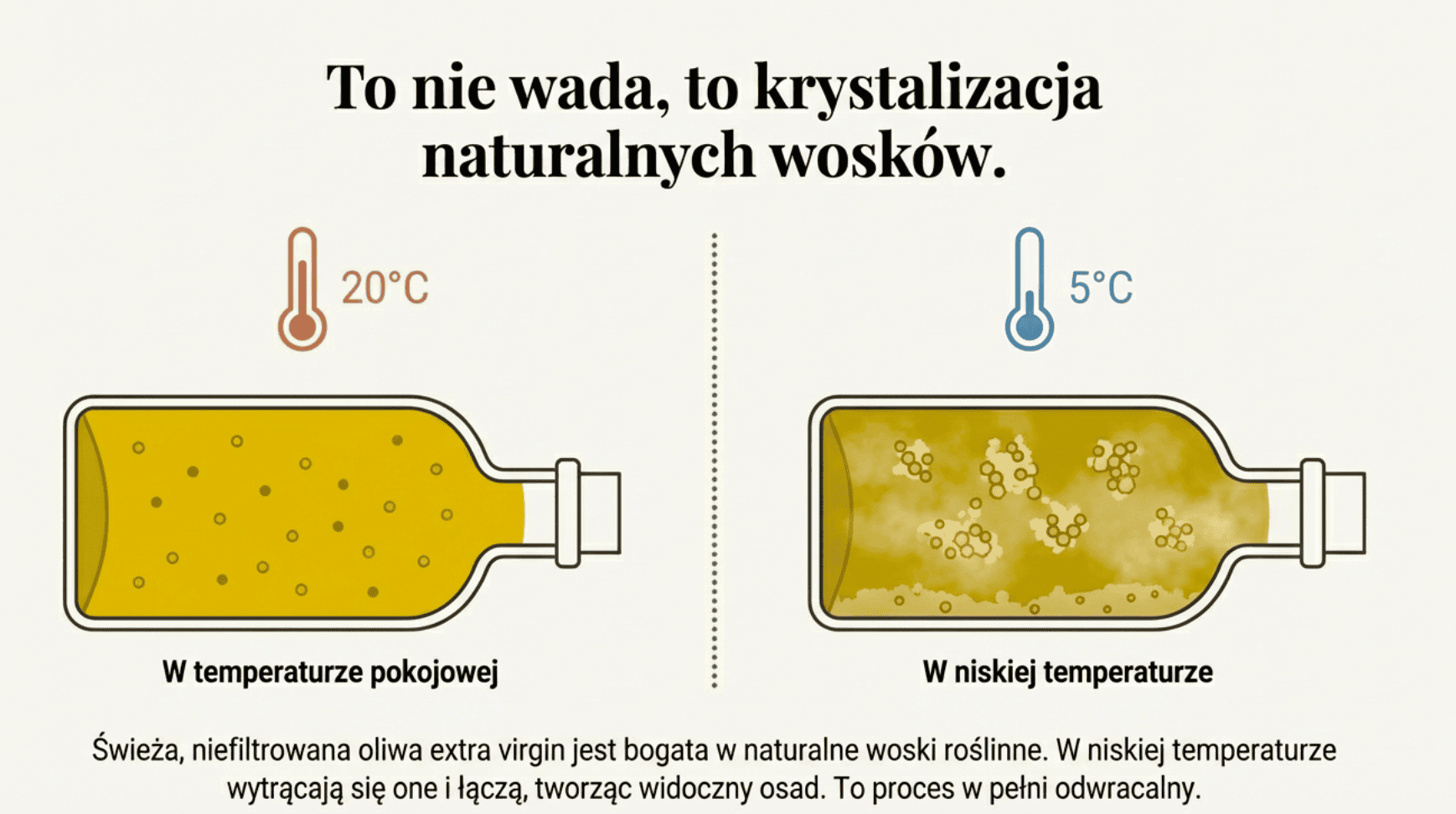 Odbierz paczkę szybko i sprawnie.